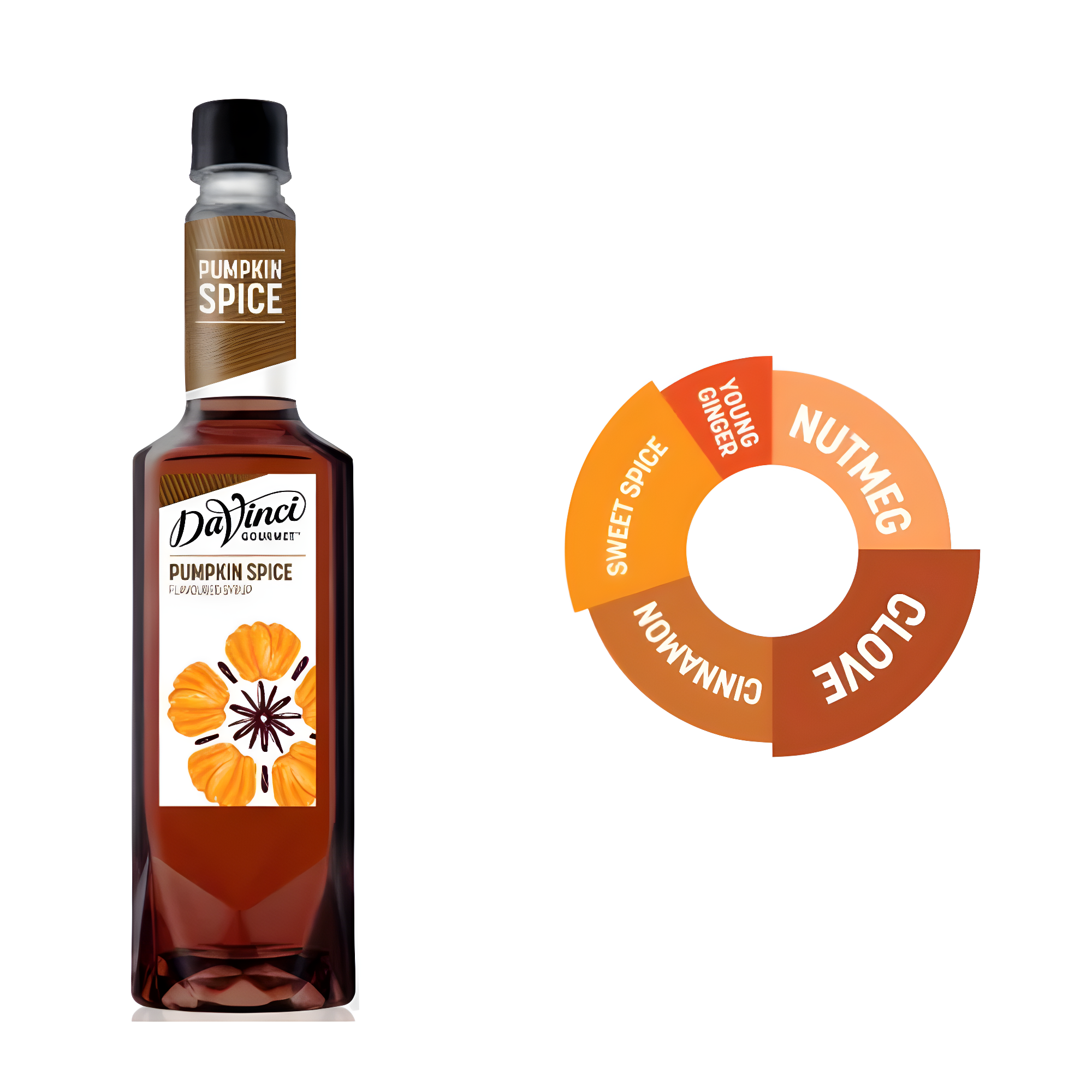 DVG Baharatlı Balkabağı (Pumpkin spice)